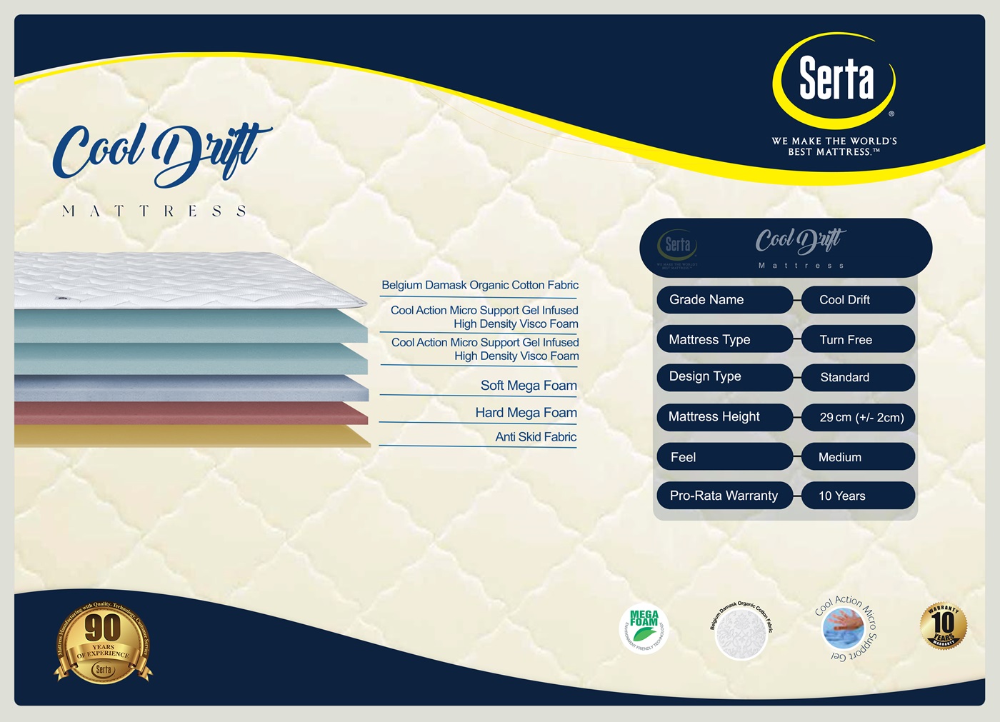 iComfort Cool Drift - Image 2