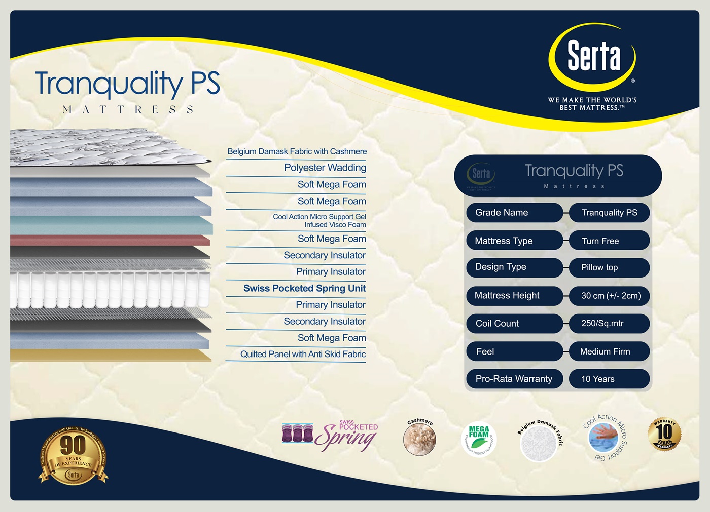 Tranquilty PS - Image 2