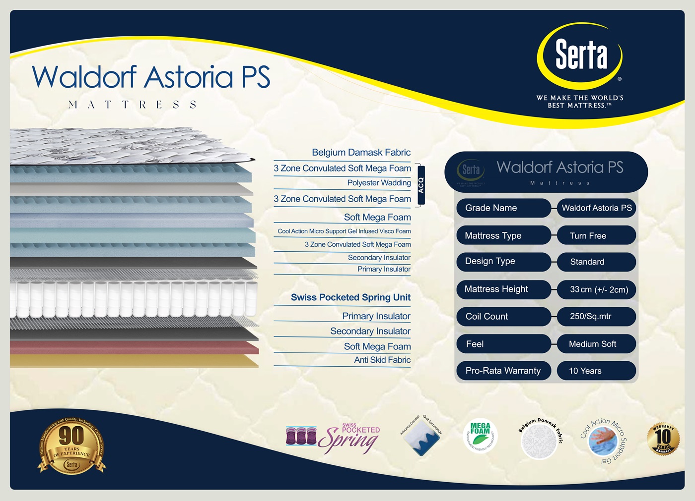 Waldorf Astoria PS - Image 2