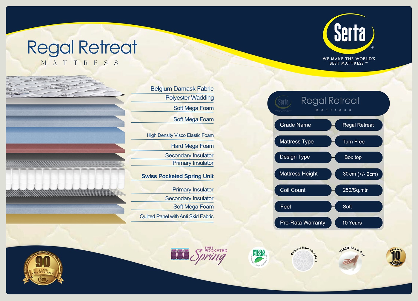 Regal Retreat - Image 2